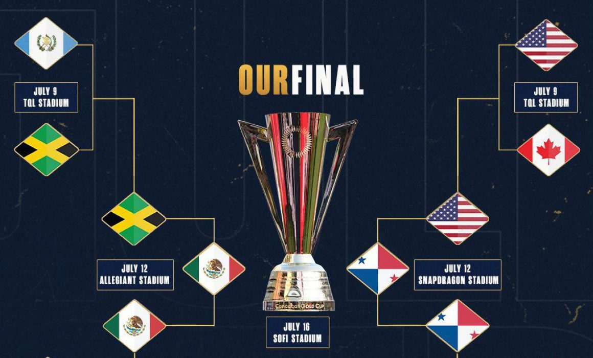 Confirma Concacaf final de Copa Oro entre México y Panamá